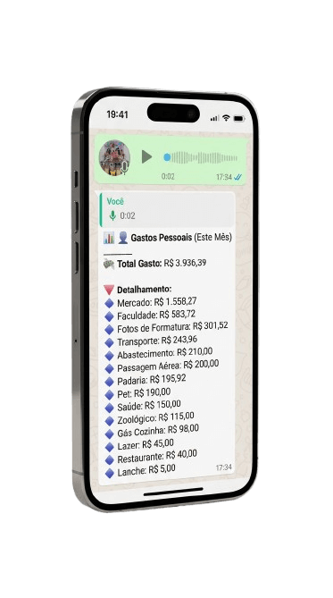 Relatórios detalhados de gastos